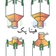 قمیت جامبو بگ دوسر قیف